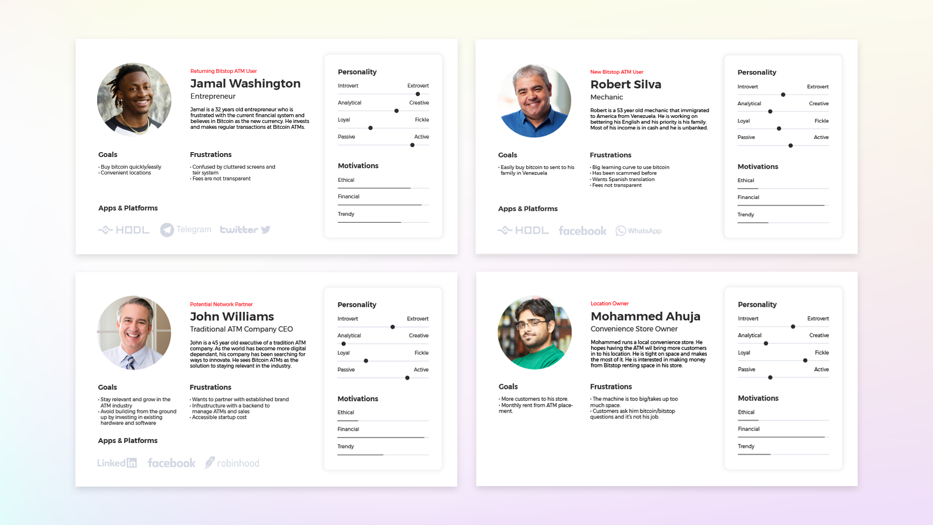 Bitstop user personas chart covering customer, franchisee, and location-owner profiles